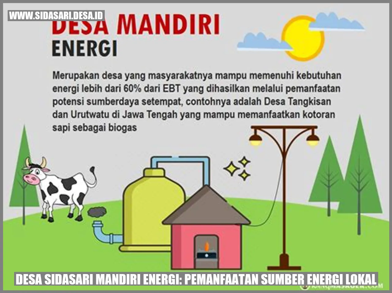 Gambar Desa Sidasari Mandiri Energi