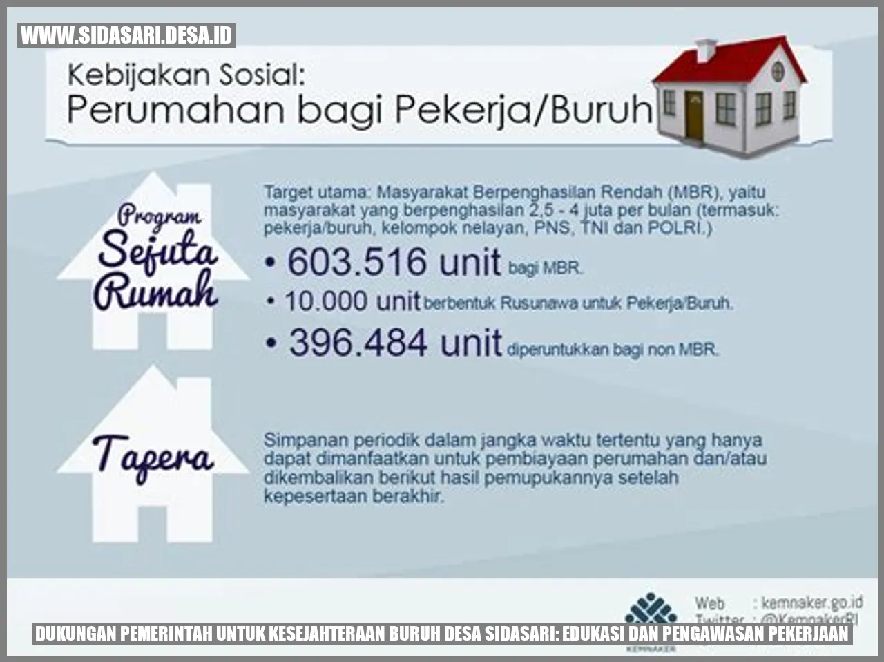 Dukungan Pemerintah untuk Kesejahteraan Buruh Desa sidasari: Edukasi dan Pengawasan Pekerjaan