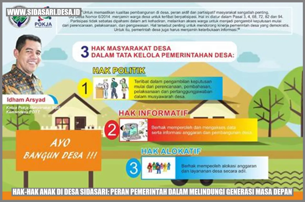 Hak-hak Anak di Desa sidasari: Peran Pemerintah dalam Melindungi Generasi Masa Depan