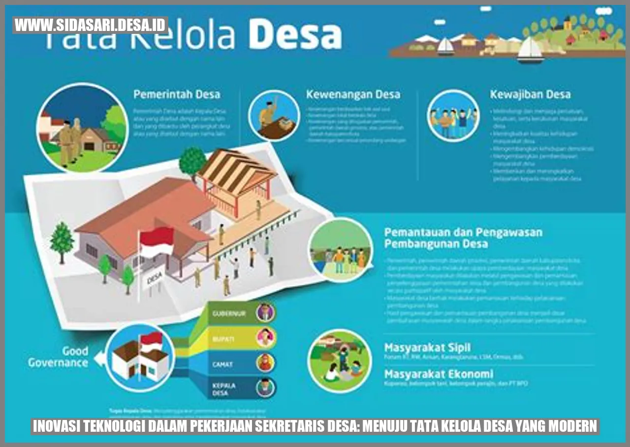 Inovasi Teknologi dalam Pekerjaan Sekretaris Desa