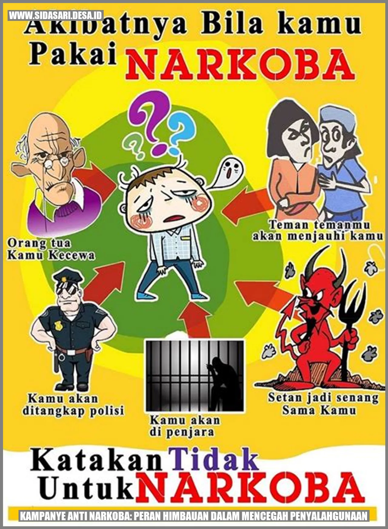 Gambar Kampanye Anti Narkoba