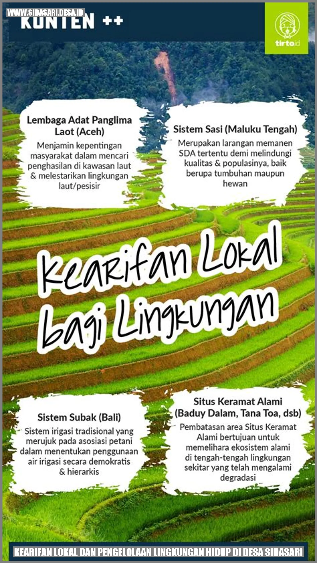 Kearifan Lokal dan Pengelolaan Lingkungan Hidup di Desa Sidasari