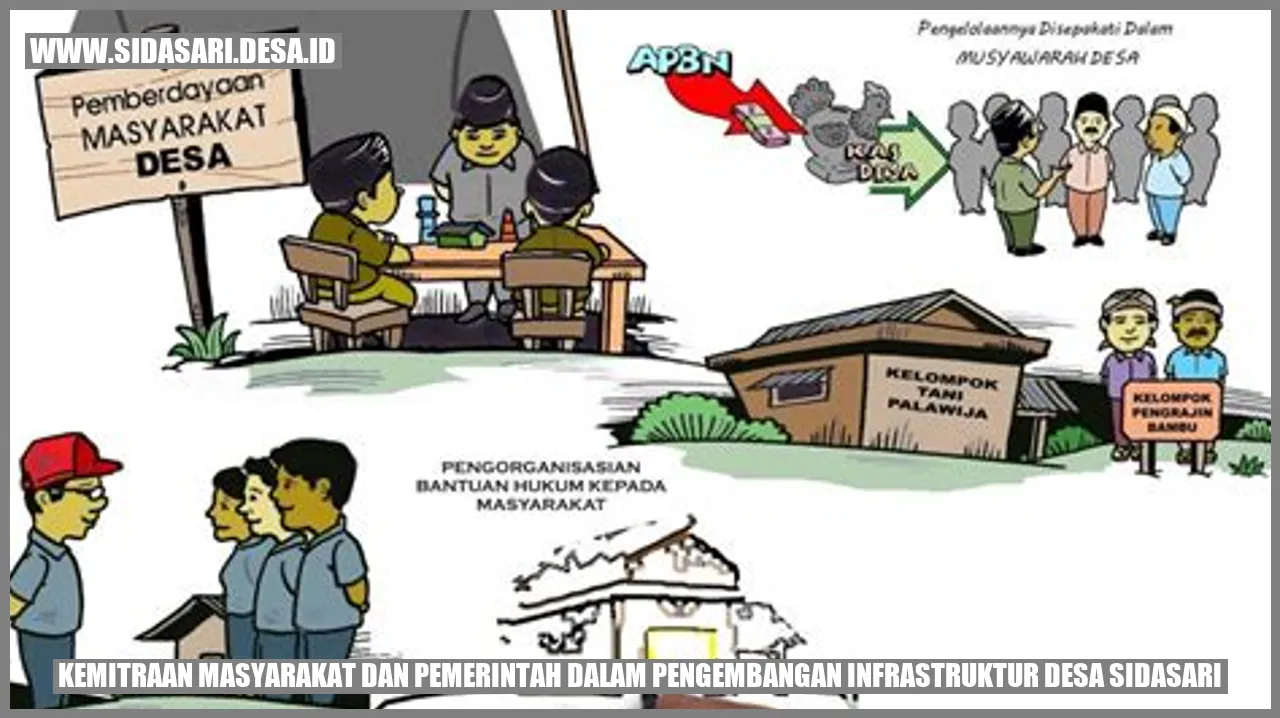 Kemitraan Masyarakat dan Pemerintah dalam Pengembangan Infrastruktur Desa Sidasari