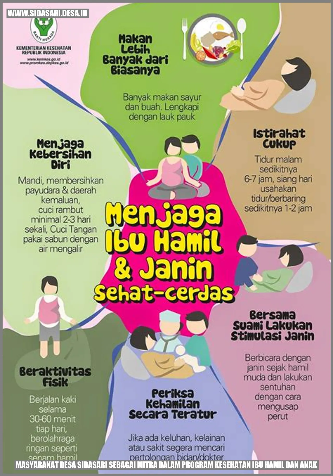 Gambar Program Kesehatan Ibu Hamil dan Anak