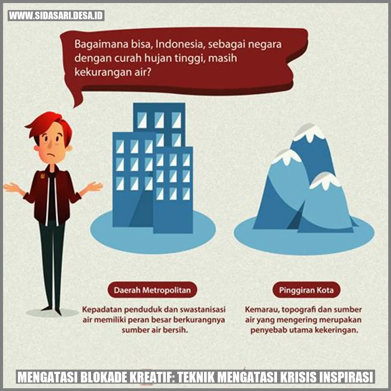 Mengatasi Blokade Kreatif: Teknik Mengatasi Krisis Inspirasi