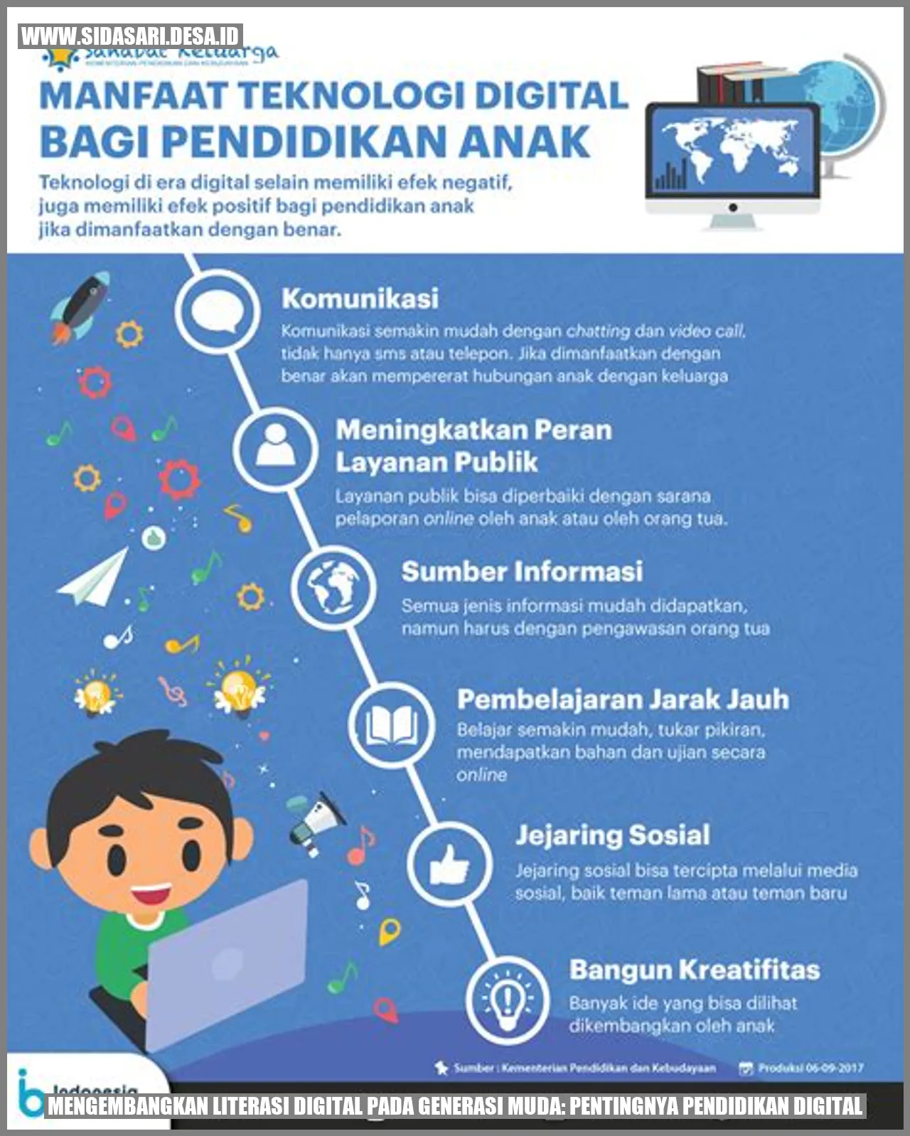 Mengembangkan Literasi Digital pada Generasi Muda: Pentingnya Pendidikan Digital