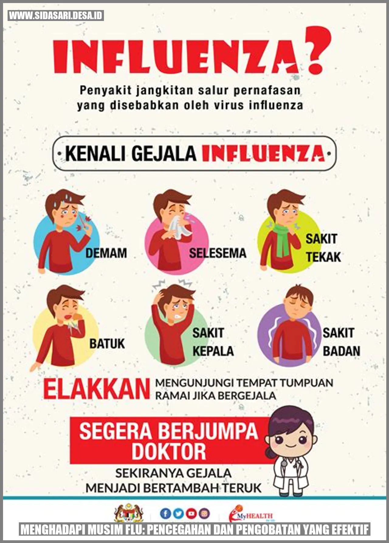 Menghadapi Musim Flu: Pencegahan dan Pengobatan yang Efektif