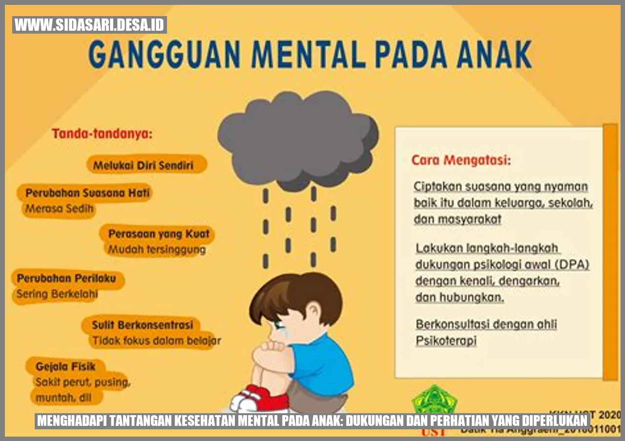 Menghadapi Tantangan Kesehatan Mental pada Anak: Dukungan dan Perhatian yang Diperlukan