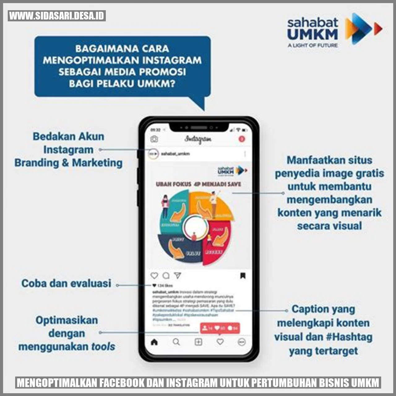 Facebook dan Instagram untuk Pertumbuhan Bisnis UMKM