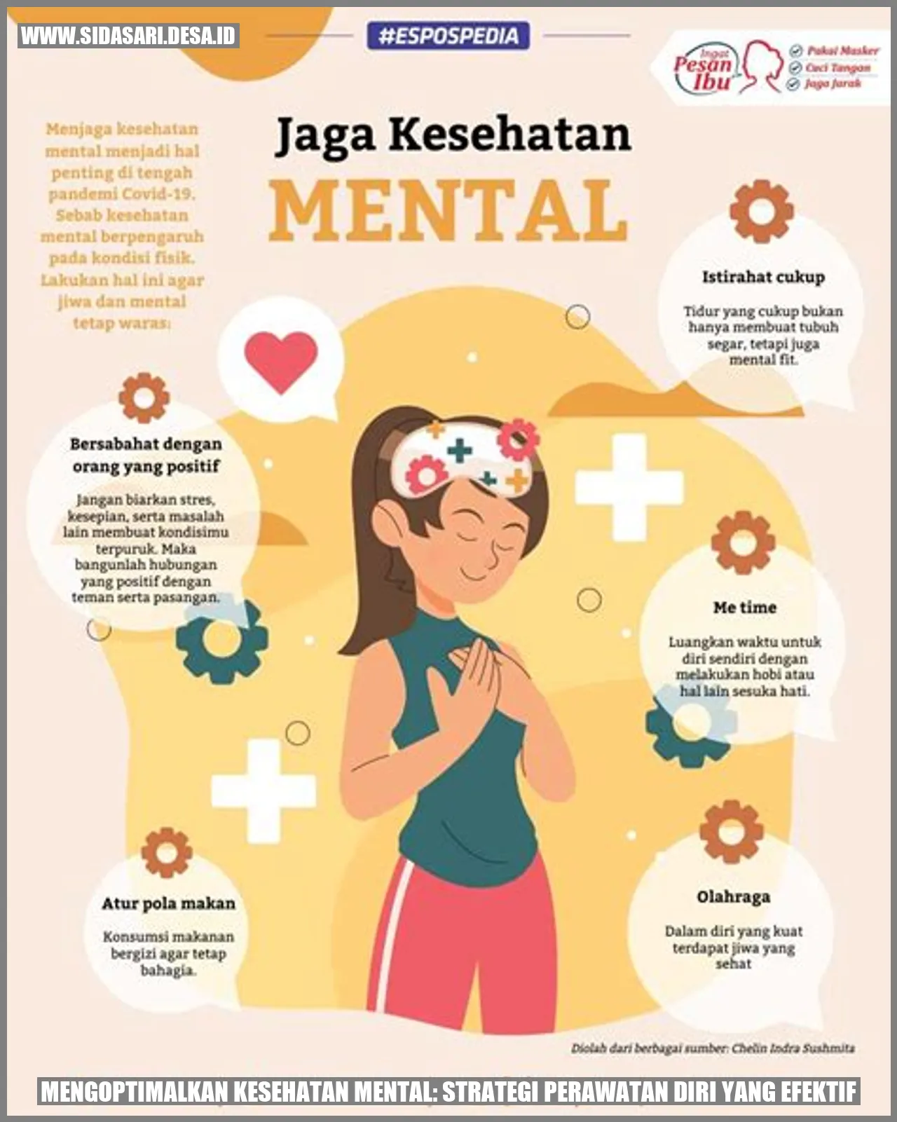 Gambar Kesehatan Mental