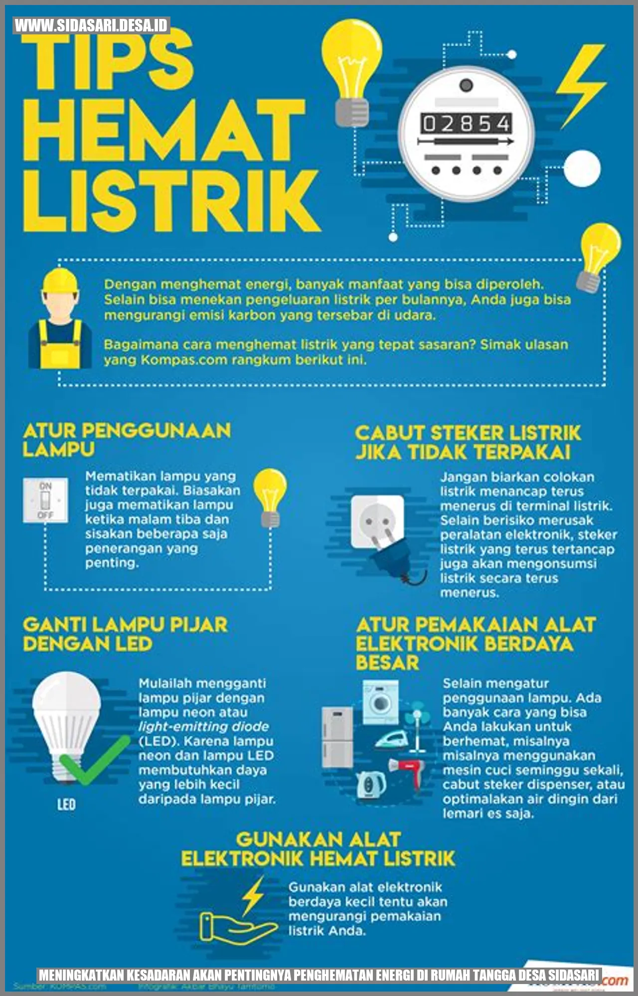 Meningkatkan Kesadaran akan Pentingnya Penghematan Energi di Rumah Tangga Desa Sidasari