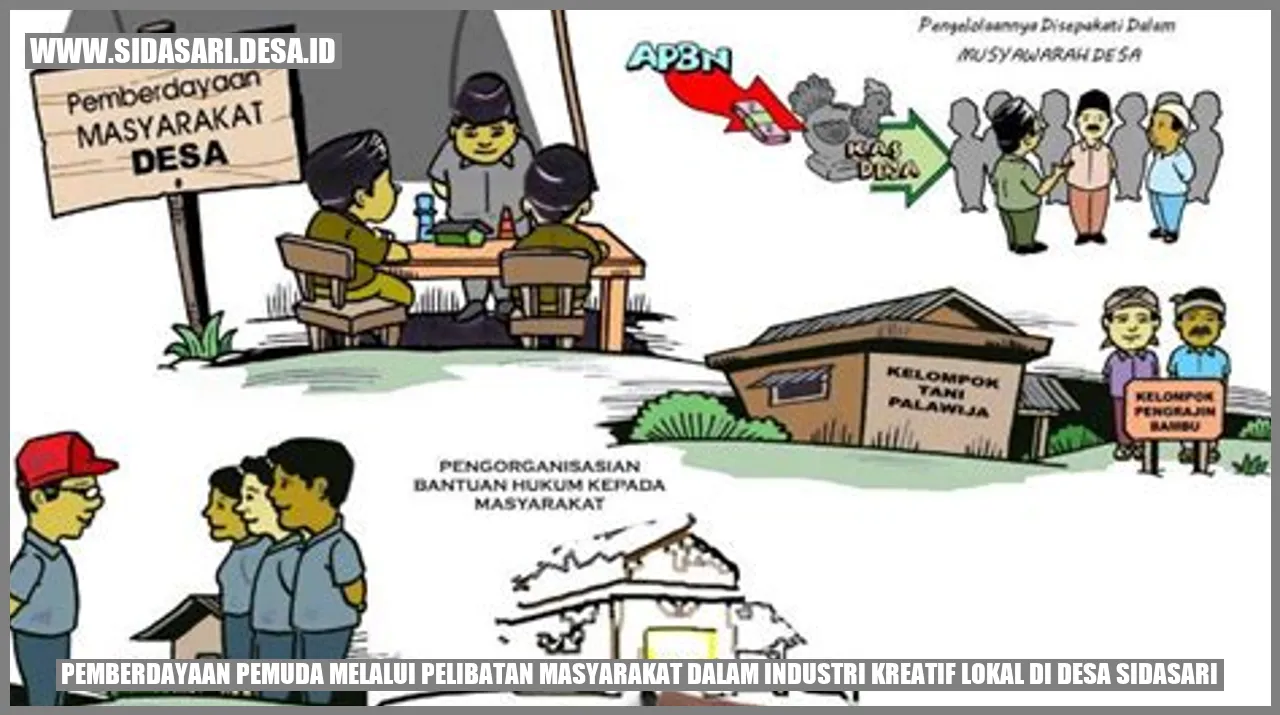 Industri Kreatif Lokal di Desa Sidasari