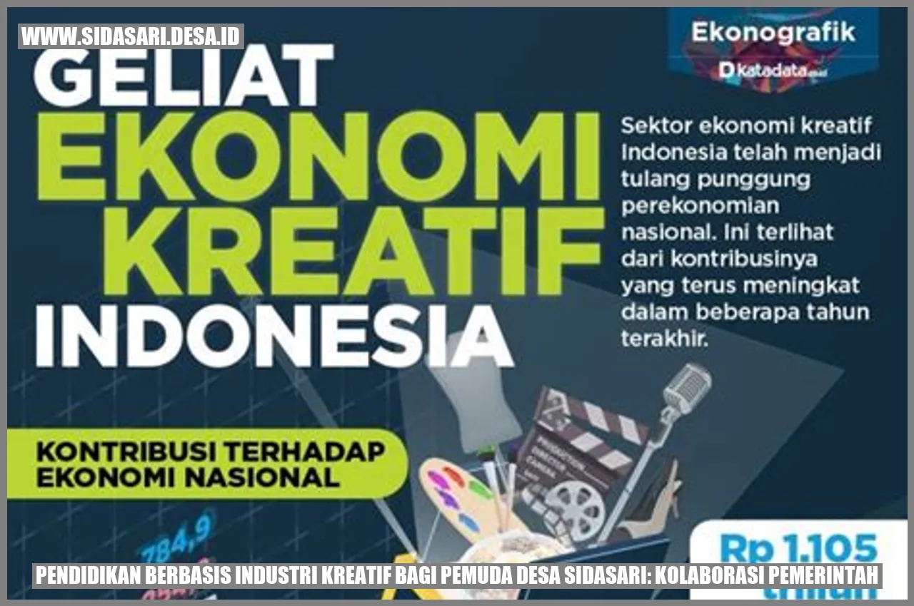 Pendidikan Berbasis Industri Kreatif bagi Pemuda Desa sidasari: Kolaborasi Pemerintah