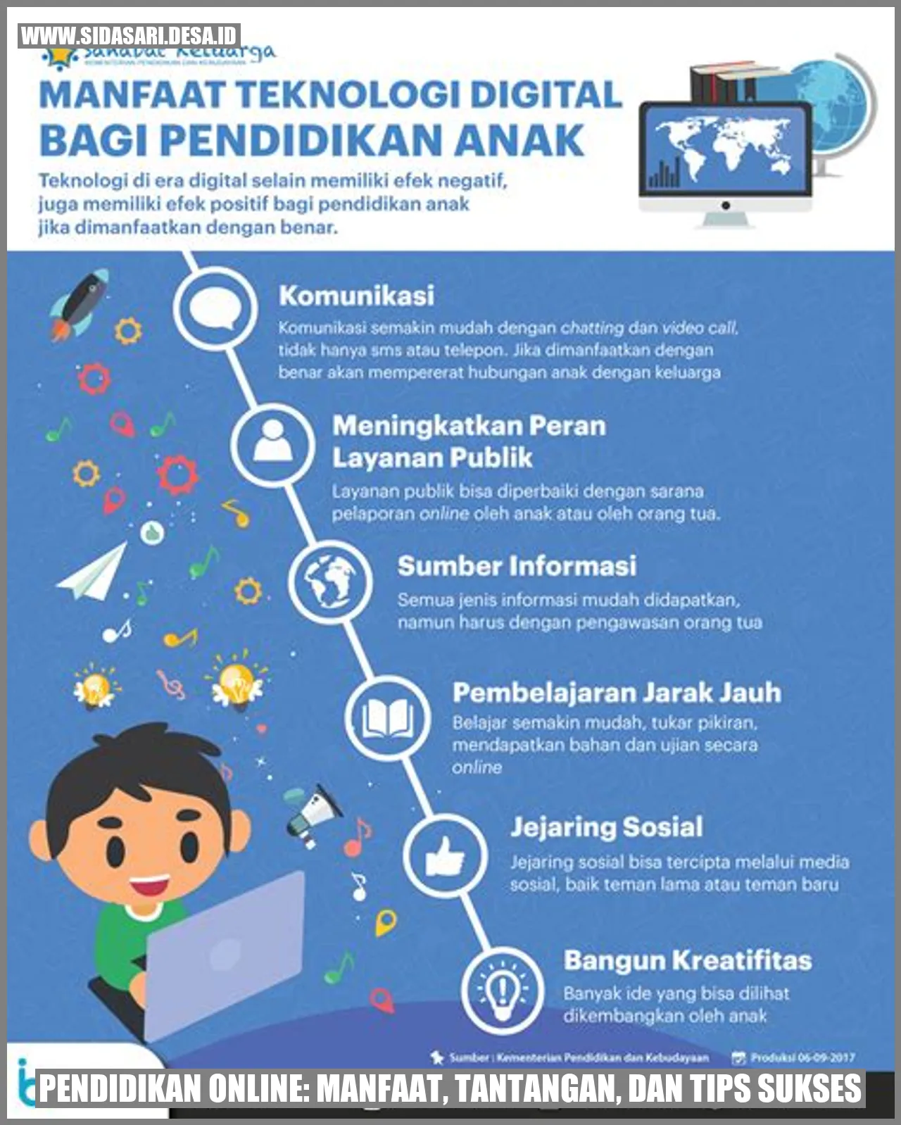 Gambar Pendidikan Online