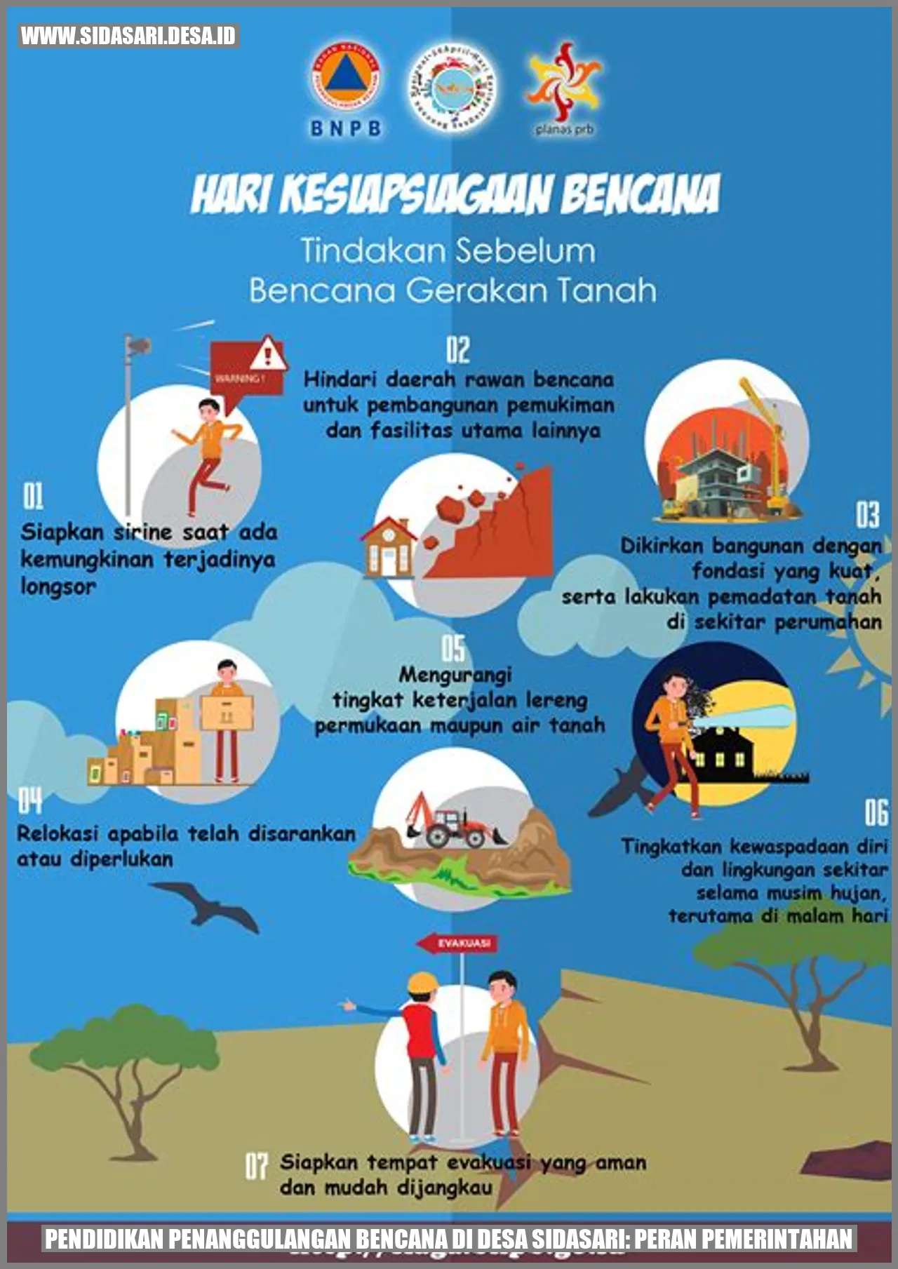 Gambar Pendidikan Penanggulangan Bencana di Desa Sidasari