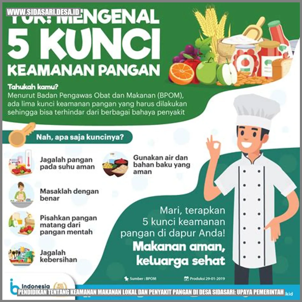 Keamanan Makanan Lokal dan Penyakit Pangan