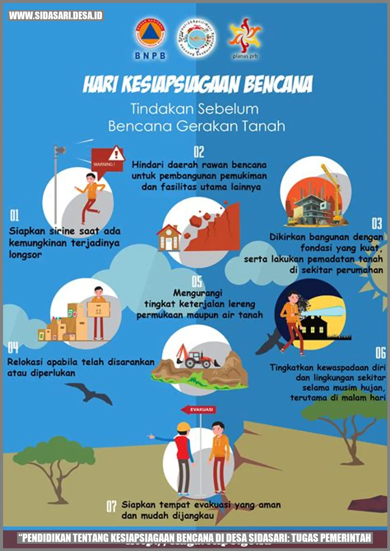 Pendidikan tentang Kesiapsiagaan Bencana di Desa Sidasari