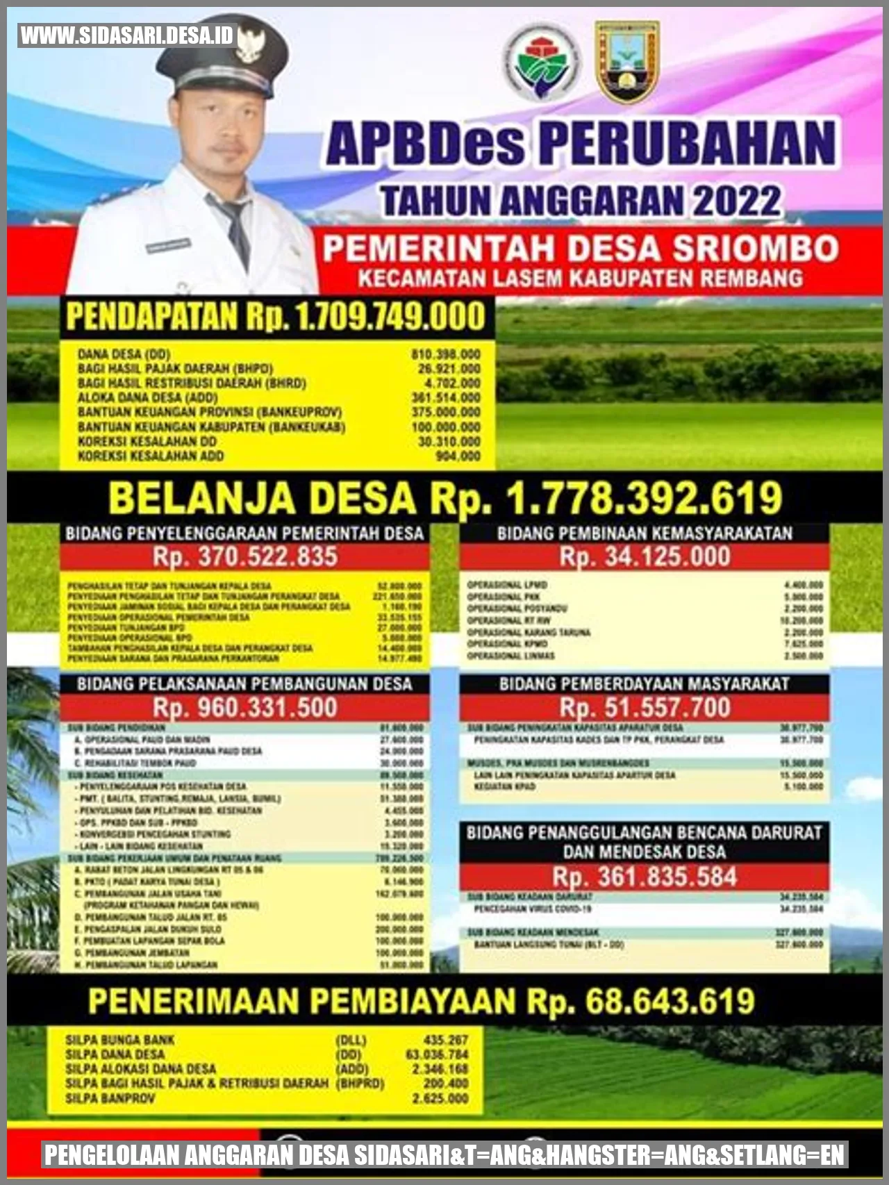 pengelolaan_anggaran_desa_sidasari