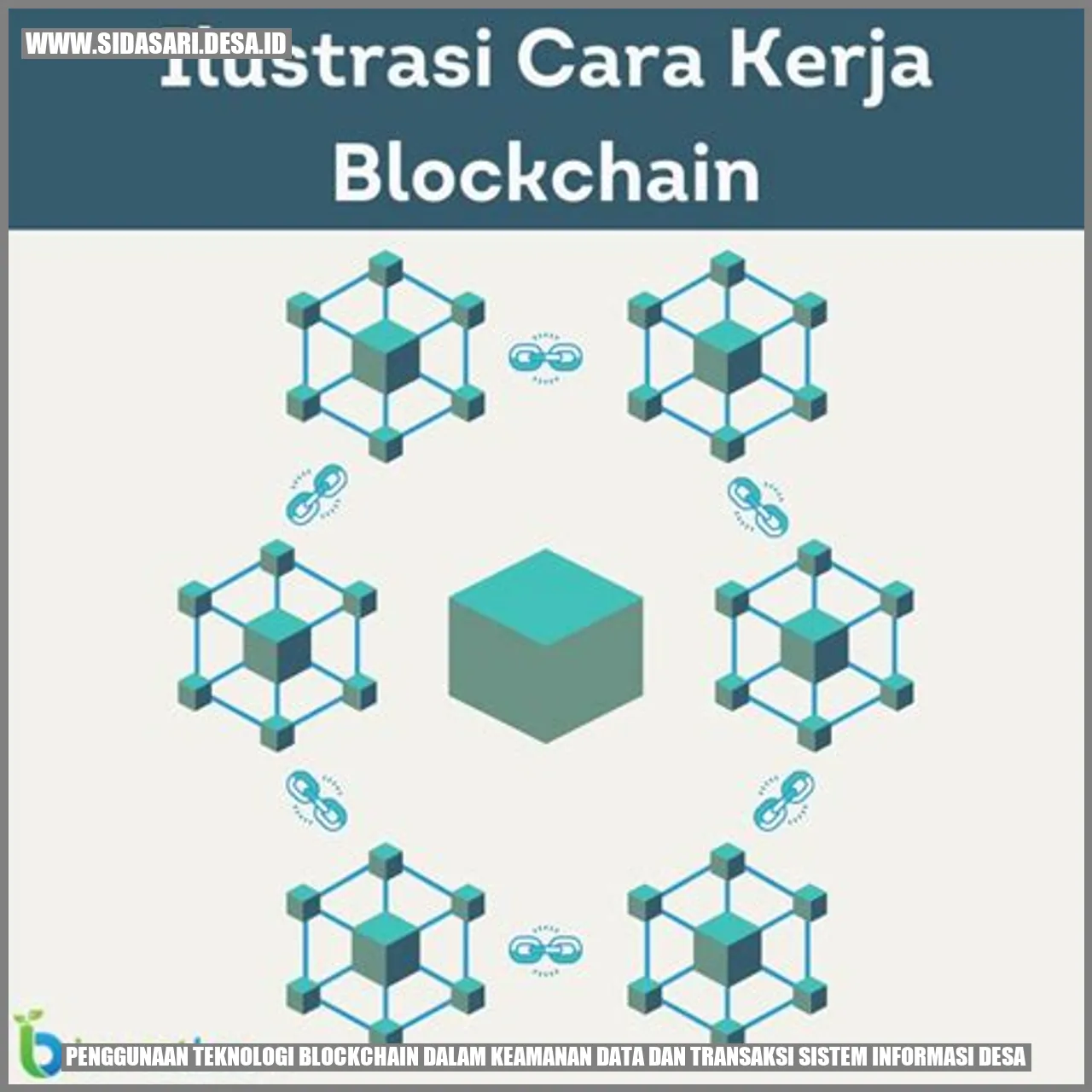 Keamanan Data