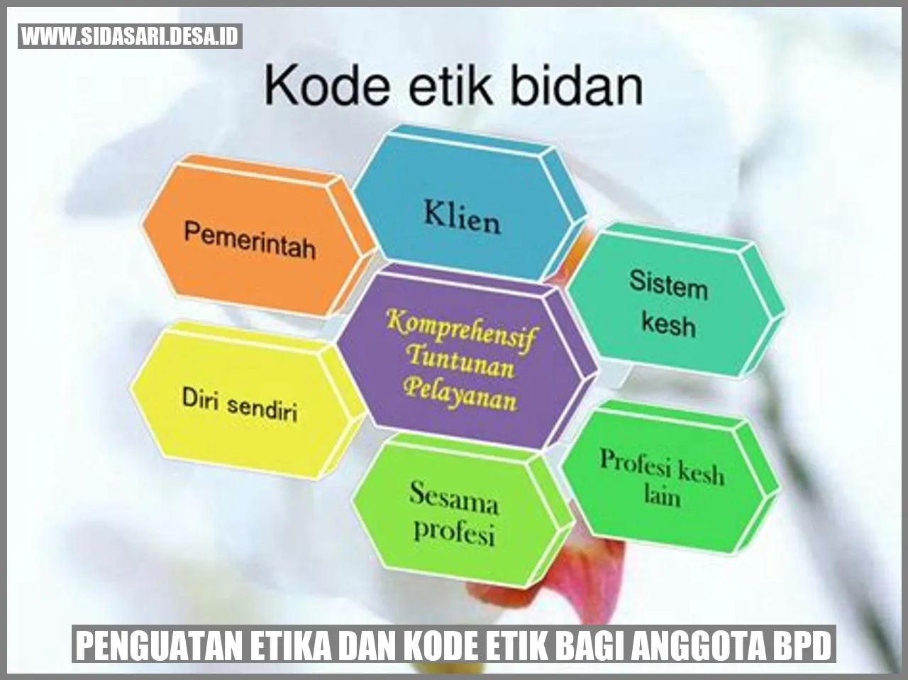 Penguatan Etika dan Kode Etik bagi Anggota BPD