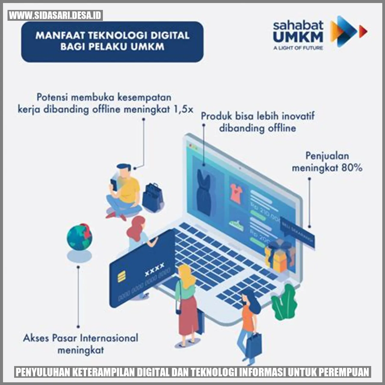 Penyuluhan Keterampilan Digital dan Teknologi Informasi untuk Perempuan