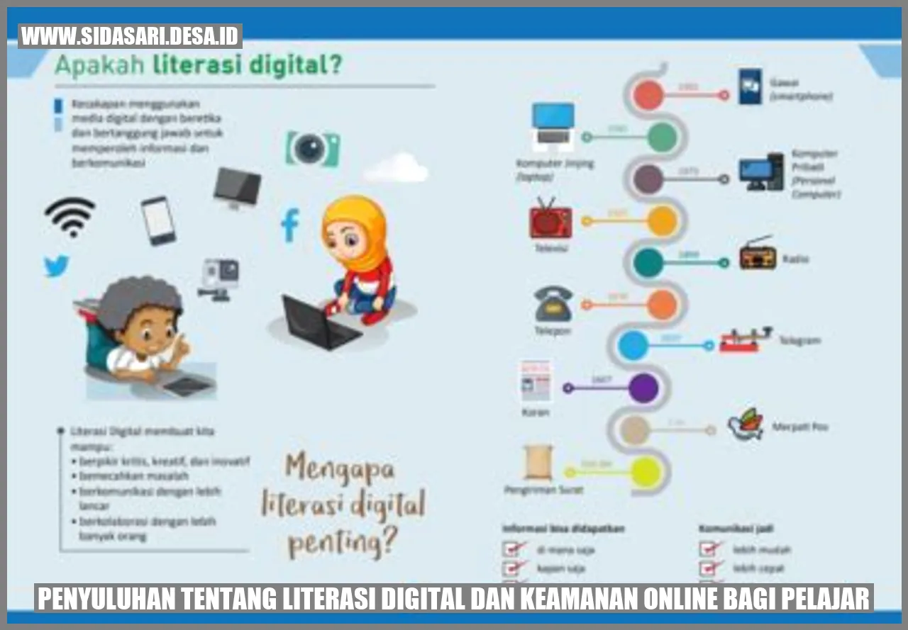 Penyuluhan Tentang Literasi Digital dan Keamanan Online bagi Pelajar