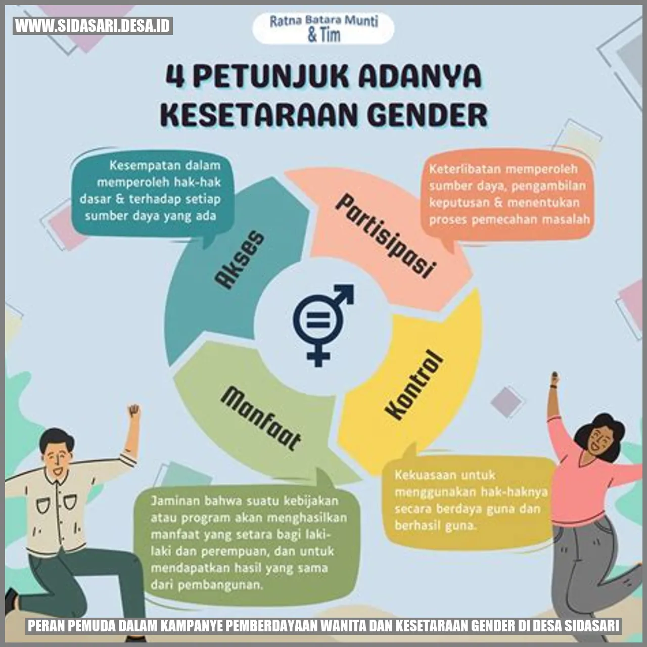 Kampanye Pemberdayaan Wanita dan Kesetaraan Gender