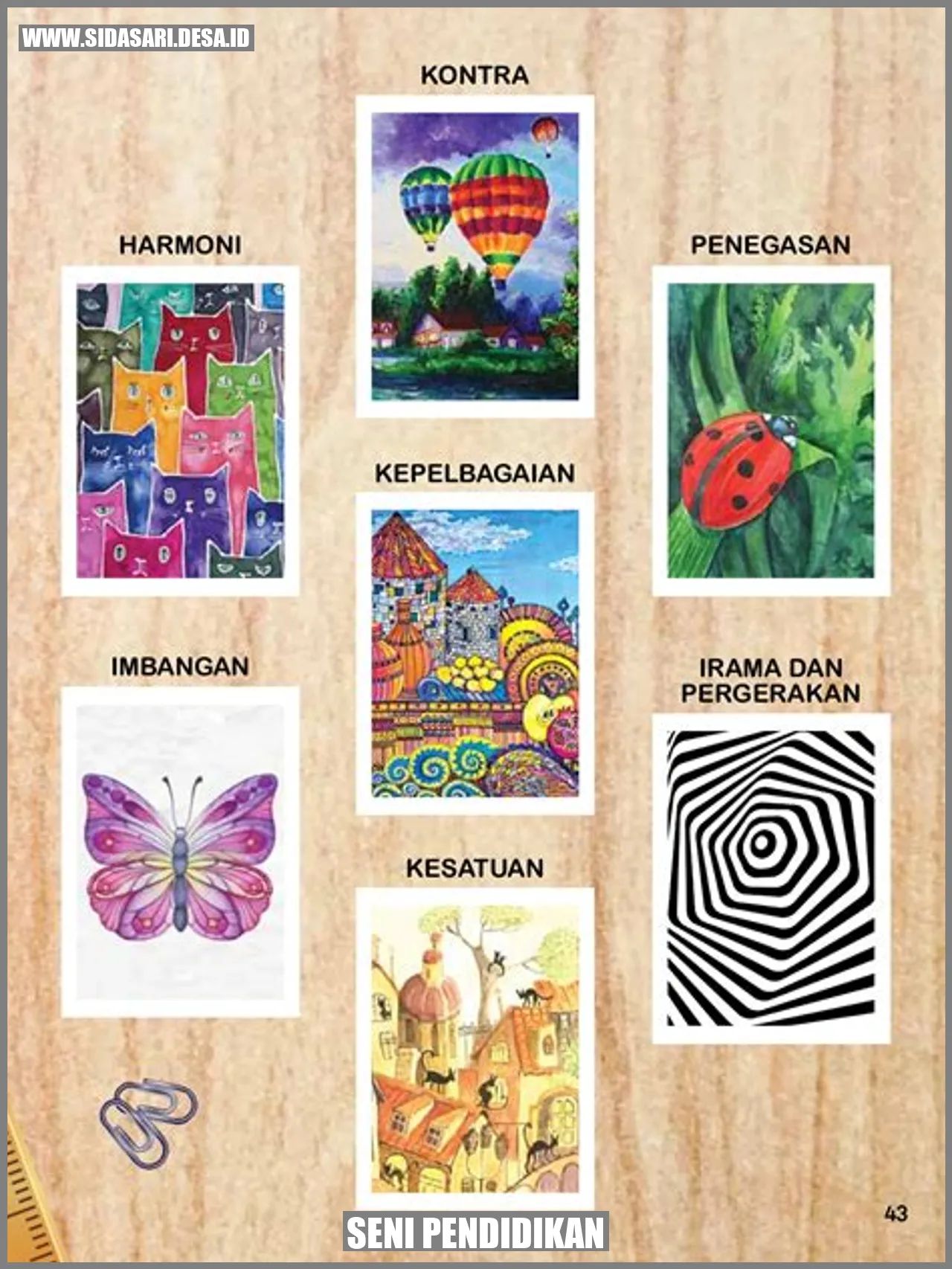 Peran Literasi Seni dan Budaya dalam Pendidikan