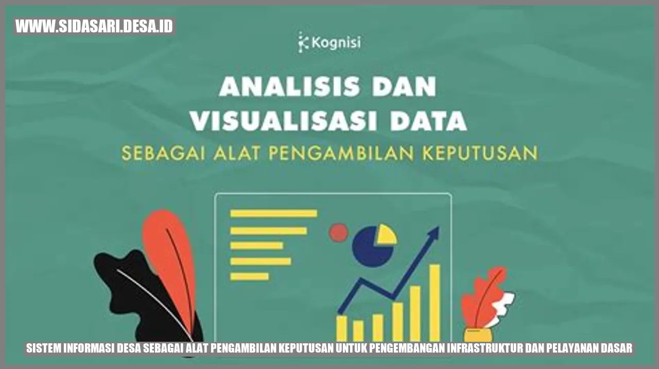 Sistem Informasi Desa sebagai Alat Pengambilan Keputusan untuk Pengembangan Infrastruktur dan Pelayanan Dasar